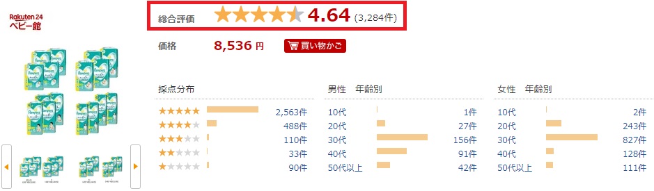 楽天みんなのレビューで高評価