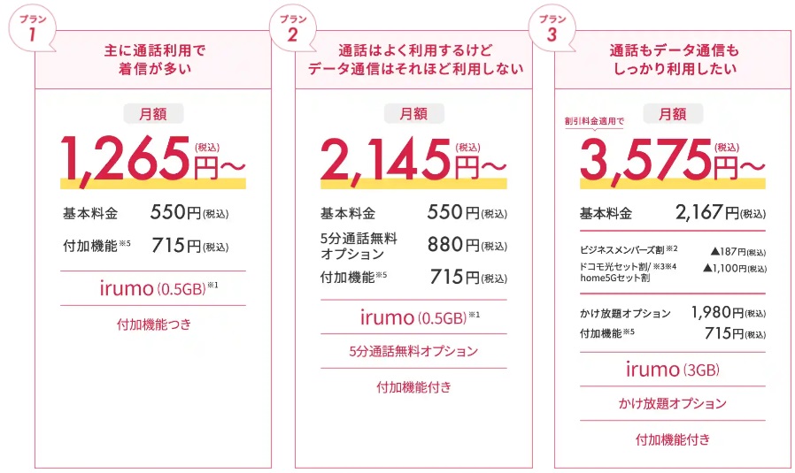 ビジネスマホパックの料金