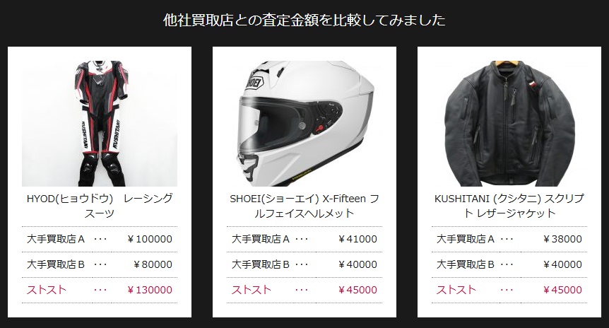 バイクウェア買取