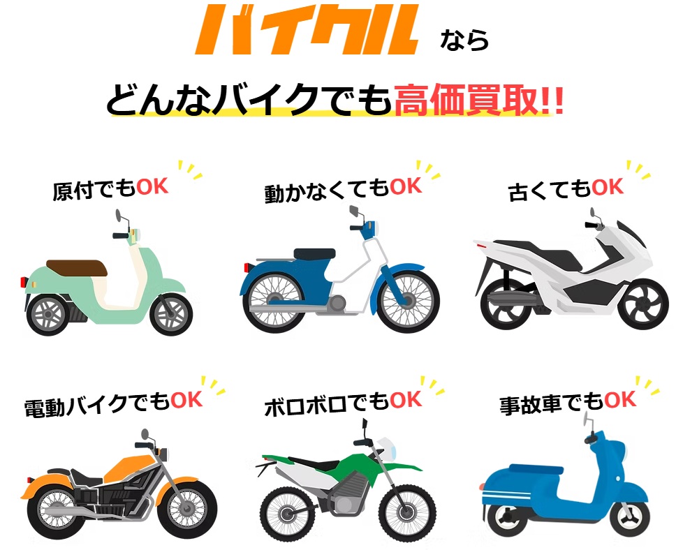 バイクル