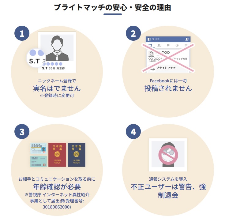 ブライトマッチの安全性