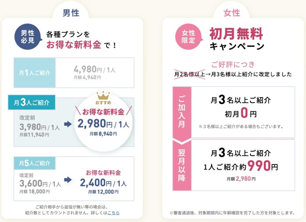 ブライトマッチの料金