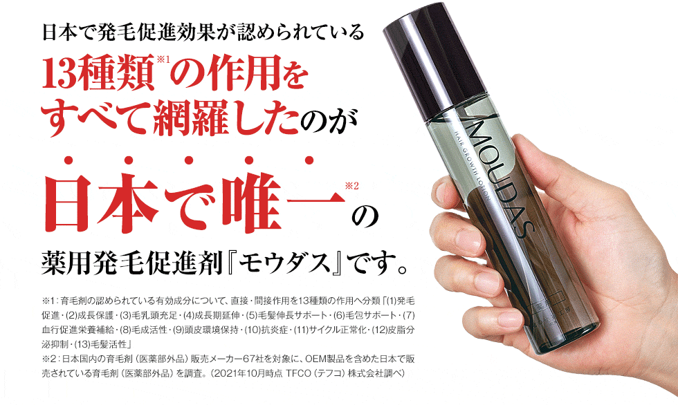 発毛剤モウダス