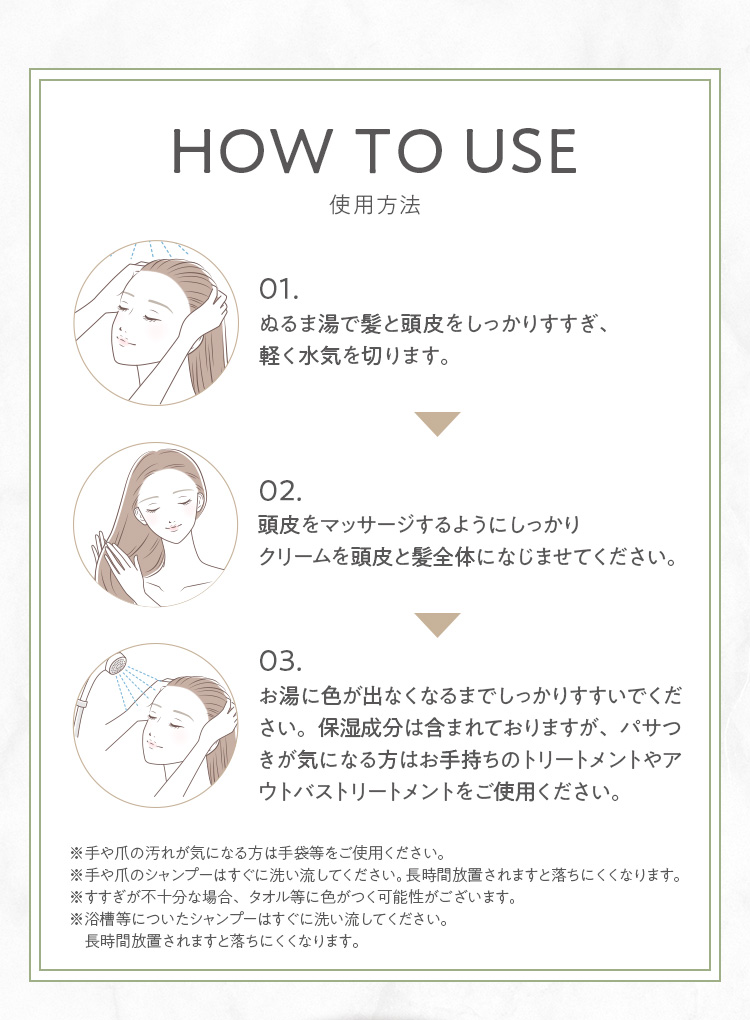 ソメルクレイ使い方