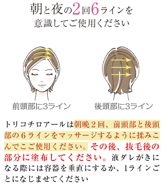トリコチロアールの使い方