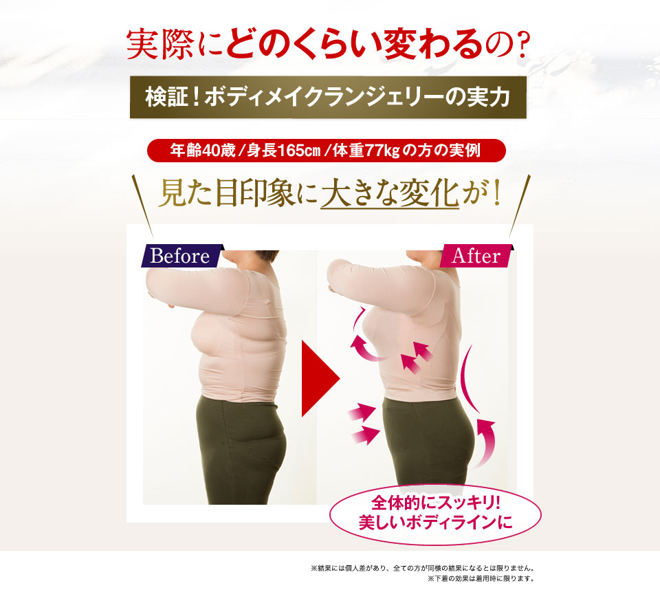 マルコの補正下着