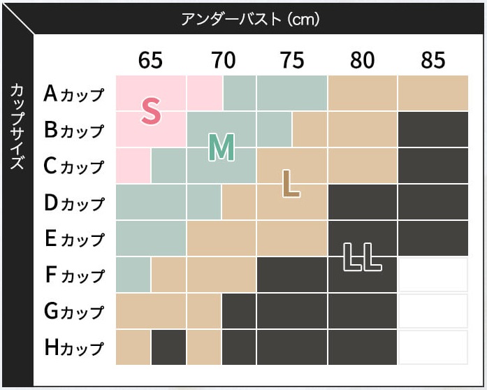サイズ感