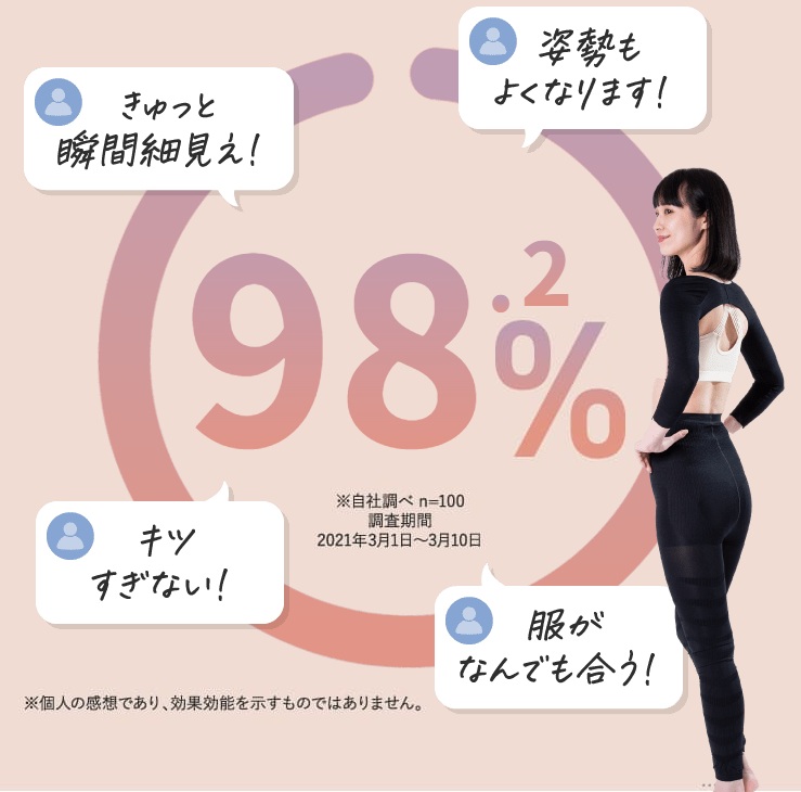スリムフェザー
