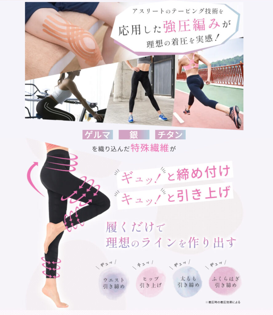 リンパマッサージセルライトスパッツ