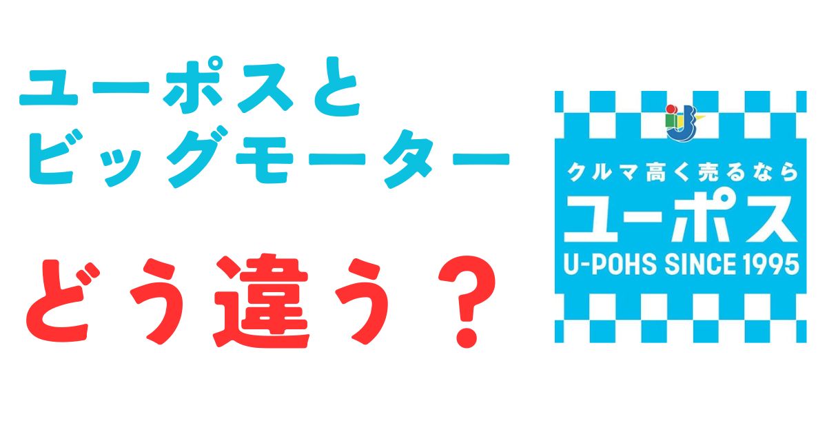 ユーポスとビッグモーター